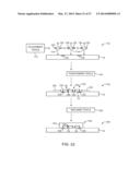 Printed circuit board with compact groups of devices diagram and image