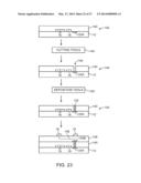 Printed circuit board with compact groups of devices diagram and image