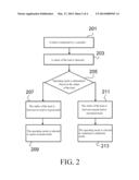 Controller with Quasi-Resonant Mode and Continuous Conduction Mode and     Operating Method Thereof diagram and image