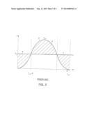 DC-AC POWER CONVERTING APPARATUS AND SOLAR POWER SUPPLYING APPARATUS     INCLUDING THE SAME diagram and image