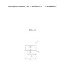 FIELD EFFECT TRANSISTORS INCLUDING ASYMMETRICAL SILICIDE STRUCTURES AND     RELATED DEVICES diagram and image