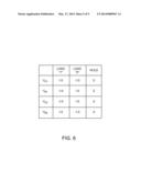 MEMORY ELEMENTS WITH RELAY DEVICES diagram and image