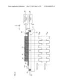 MAGNETIC MEMORY diagram and image