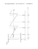 MAGNETIC MEMORY diagram and image