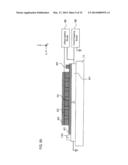 MAGNETIC MEMORY diagram and image