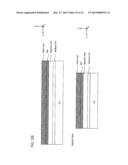 MAGNETIC MEMORY diagram and image