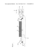 MAGNETIC MEMORY diagram and image