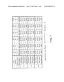 SEMICONDUCTOR MEMORY DEVICE, MEMORY SYSTEM AND ACCESS METHOD TO     SEMICONDUCTOR MEMORY DEVICE diagram and image