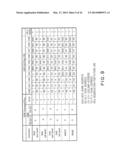 SEMICONDUCTOR MEMORY DEVICE, MEMORY SYSTEM AND ACCESS METHOD TO     SEMICONDUCTOR MEMORY DEVICE diagram and image