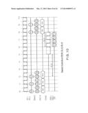 SEMICONDUCTOR MEMORY DEVICE, MEMORY SYSTEM AND ACCESS METHOD TO     SEMICONDUCTOR MEMORY DEVICE diagram and image