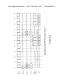 SEMICONDUCTOR MEMORY DEVICE, MEMORY SYSTEM AND ACCESS METHOD TO     SEMICONDUCTOR MEMORY DEVICE diagram and image