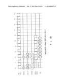 SEMICONDUCTOR MEMORY DEVICE, MEMORY SYSTEM AND ACCESS METHOD TO     SEMICONDUCTOR MEMORY DEVICE diagram and image