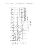 SEMICONDUCTOR MEMORY DEVICE, MEMORY SYSTEM AND ACCESS METHOD TO     SEMICONDUCTOR MEMORY DEVICE diagram and image