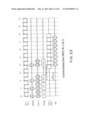 SEMICONDUCTOR MEMORY DEVICE, MEMORY SYSTEM AND ACCESS METHOD TO     SEMICONDUCTOR MEMORY DEVICE diagram and image