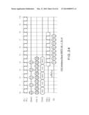 SEMICONDUCTOR MEMORY DEVICE, MEMORY SYSTEM AND ACCESS METHOD TO     SEMICONDUCTOR MEMORY DEVICE diagram and image