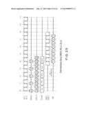 SEMICONDUCTOR MEMORY DEVICE, MEMORY SYSTEM AND ACCESS METHOD TO     SEMICONDUCTOR MEMORY DEVICE diagram and image