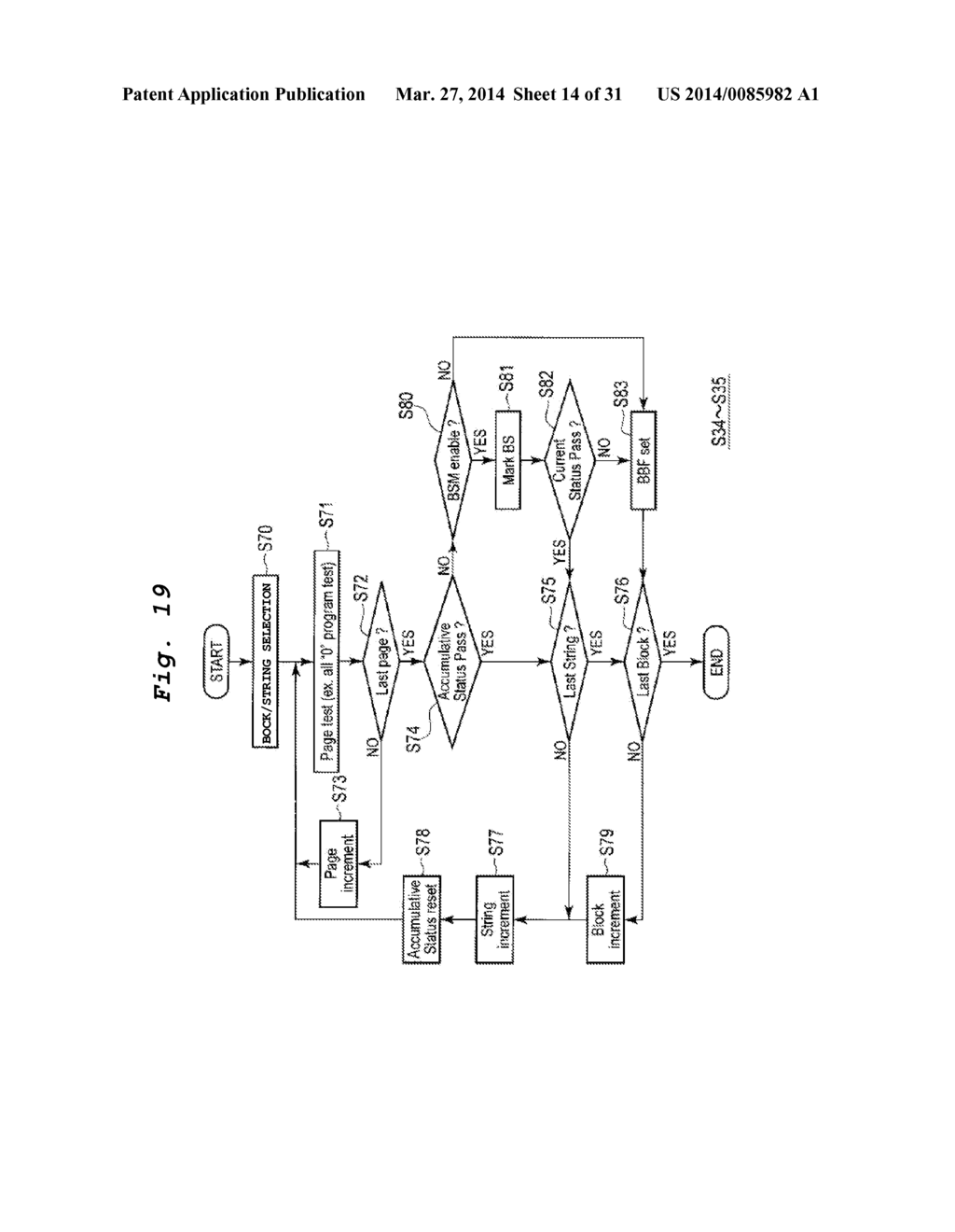 SEMICONDUCTOR MEMORY DEVICE - diagram, schematic, and image 15