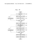 SEMICONDUCTOR MEMORY DEVICE diagram and image