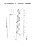 Sigma Delta Over-Sampling Charge Pump Analog-To-Digital Converter diagram and image