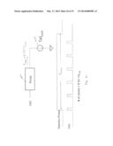 Sigma Delta Over-Sampling Charge Pump Analog-To-Digital Converter diagram and image