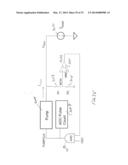 Sigma Delta Over-Sampling Charge Pump Analog-To-Digital Converter diagram and image