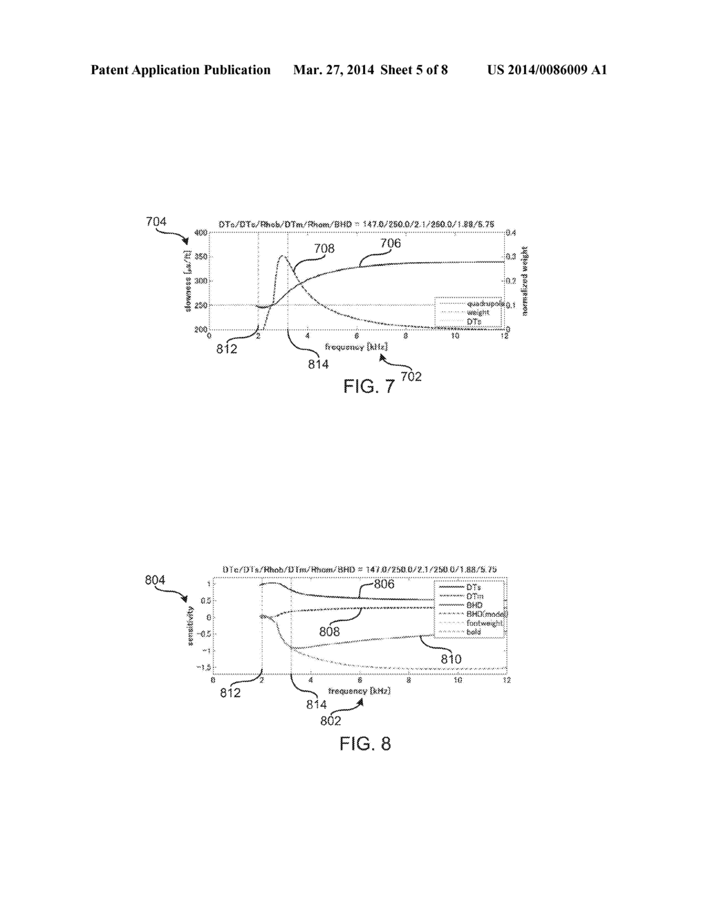 Methods and Apparatus for Waveform Processing - diagram, schematic, and image 06