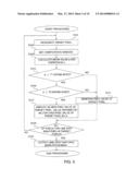 ULTRASOUND IMAGE PROCESSING APPARATUS AND PROGRAM diagram and image