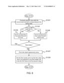 Object Detection Method Using Ultrasonic Waves and Object Detection     Apparatus diagram and image