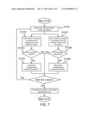 Object Detection Method Using Ultrasonic Waves and Object Detection     Apparatus diagram and image