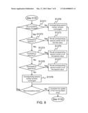 Object Detection Method Using Ultrasonic Waves and Object Detection     Apparatus diagram and image