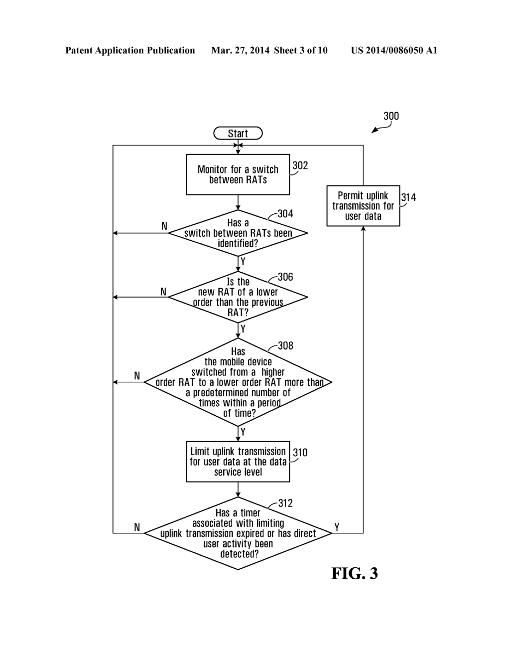 DATA SERVICE LEVEL UPLINK DATA FLOW CONTROL - diagram, schematic, and image 04