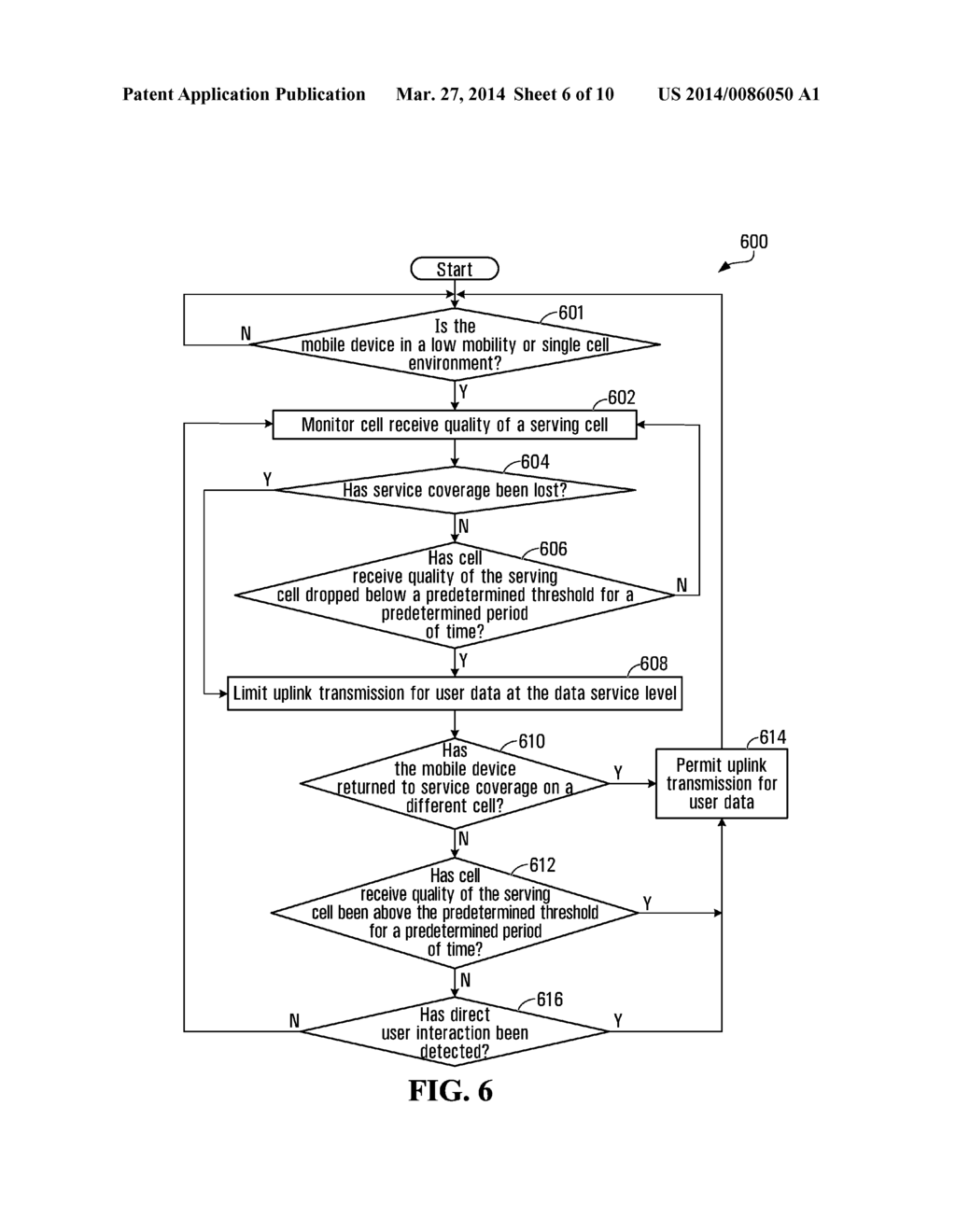 DATA SERVICE LEVEL UPLINK DATA FLOW CONTROL - diagram, schematic, and image 07