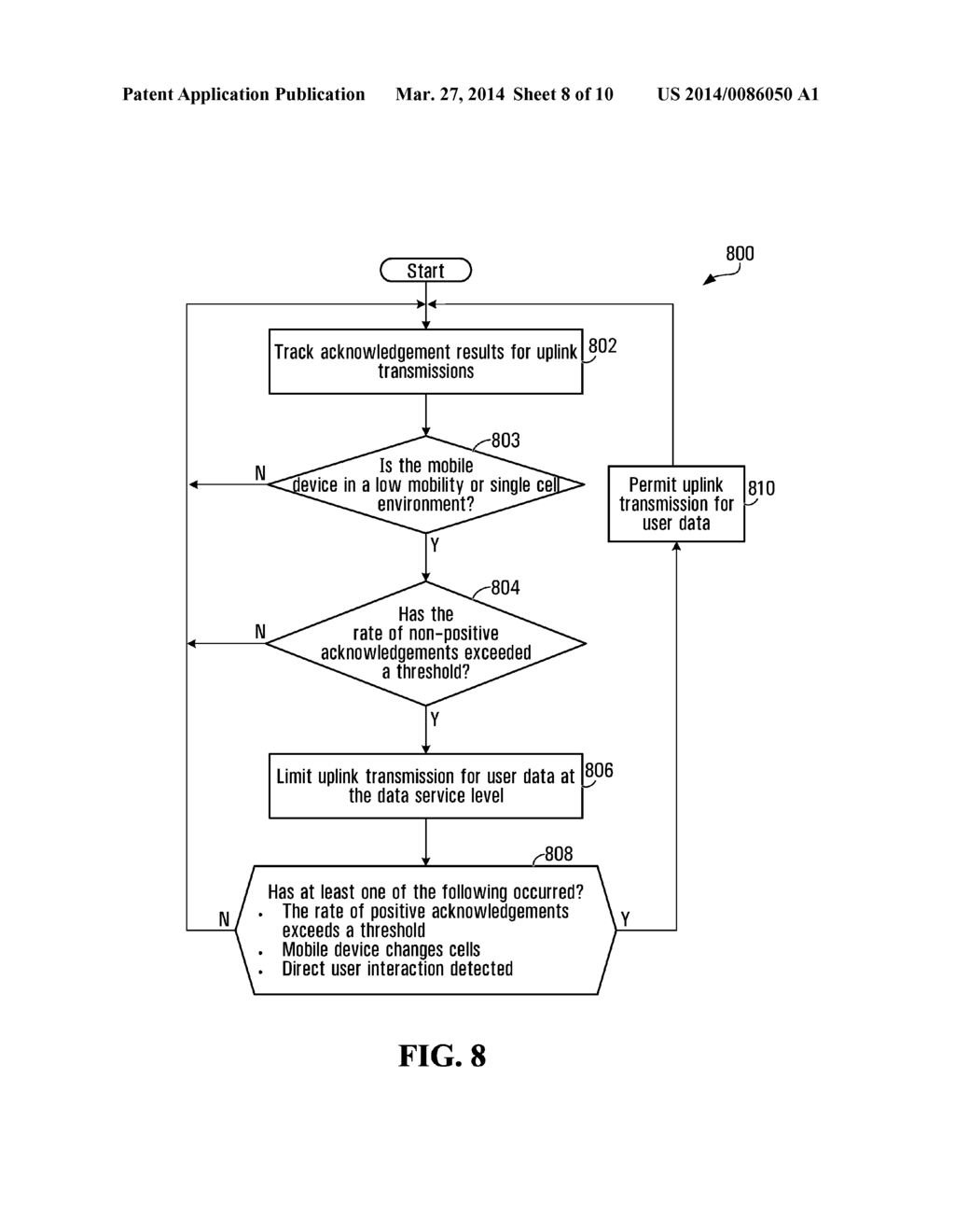 DATA SERVICE LEVEL UPLINK DATA FLOW CONTROL - diagram, schematic, and image 09