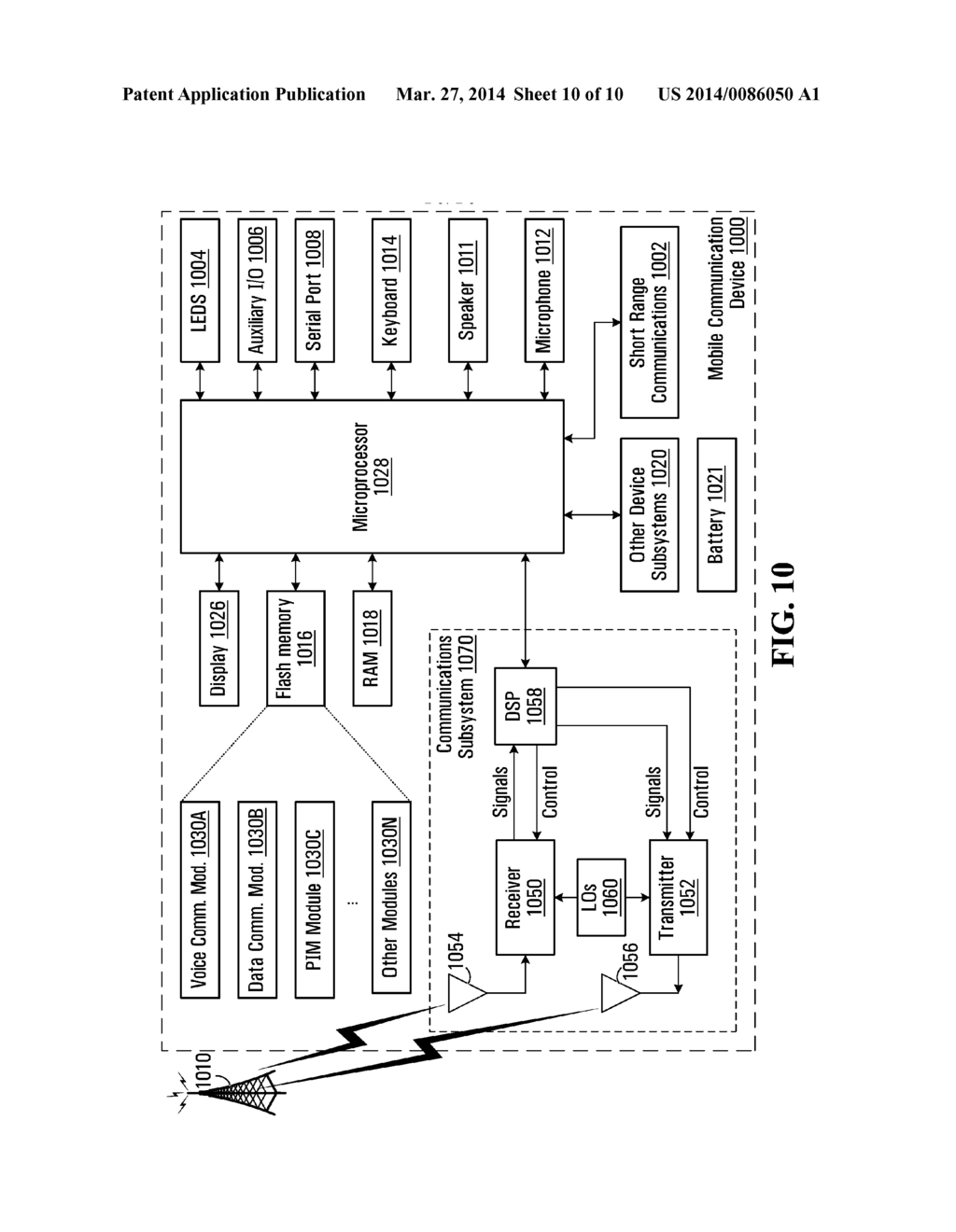 DATA SERVICE LEVEL UPLINK DATA FLOW CONTROL - diagram, schematic, and image 11