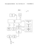 CONGESTION CONTROL FOR RADIO ACCESS NETWORKS (RAN) diagram and image