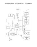 CONGESTION CONTROL FOR RADIO ACCESS NETWORKS (RAN) diagram and image