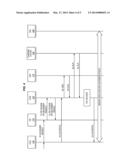 CONGESTION CONTROL FOR RADIO ACCESS NETWORKS (RAN) diagram and image