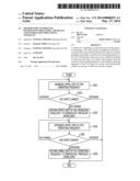 METHOD FOR CONTROLLING INFORMATION PROCESSING APPARATUS AND INFORMATION     PROCESSING APPARATUS diagram and image