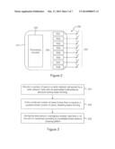 ANTENNA RESOURCE MANAGEMENT FOR MULTI-ANTENNA STRUCTURE diagram and image