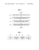 UPLINK FREQUENCY CONTROL METHOD AND APPARATUS USING THE SAME diagram and image