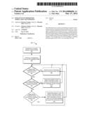 PEER SETUP OF PREDEFINED MODULATION TRANSMISSION diagram and image