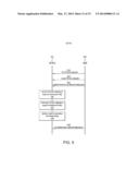 METHODS FOR DYNAMIC TDD UPLINK/DOWNLINK CONFIGURATION diagram and image