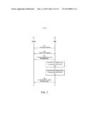 METHODS FOR DYNAMIC TDD UPLINK/DOWNLINK CONFIGURATION diagram and image