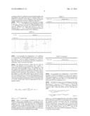 METHODS FOR DYNAMIC TDD UPLINK/DOWNLINK CONFIGURATION diagram and image