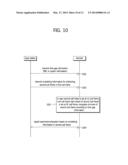 METHOD AND APPARATUS FOR TRANSMITTING/RECEIVING SIGNALS WITH A TERMINAL IN     TDD WIRELESS COMMUNICATION SYSTEM diagram and image