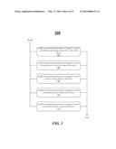 TECHNIQUES TO CONTROL PAGING FOR FIXED DEVICES diagram and image