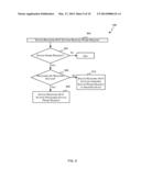 METHOD AND SYSTEM FOR WIRELESSLY TRANSMITTING DATA diagram and image