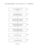 WIRELESS COMMUNICATIONS SYSTEM AND METHOD diagram and image