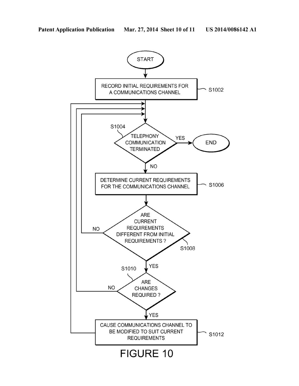 SYSTEMS AND METHODS OF ROUTING IP TELEPHONY DATA PACKET COMMUNICATIONS - diagram, schematic, and image 11