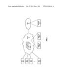 Selection of M2M Devices by External Triggering diagram and image